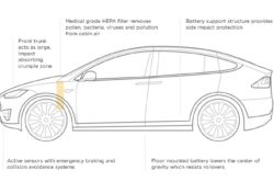 tesla model x sketch