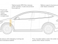 Tesla Model X sketch